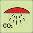 Area protected by CO2
